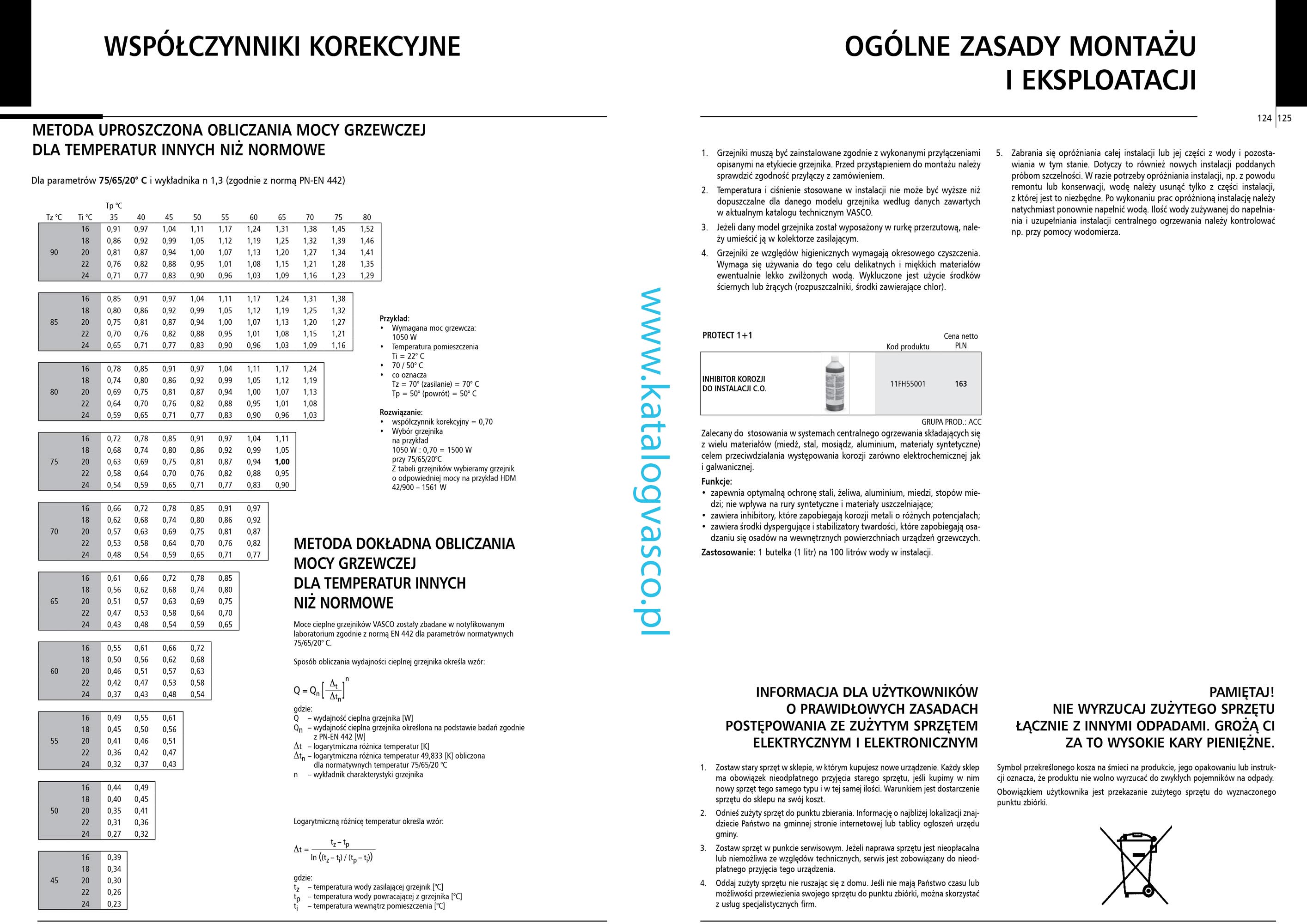 Katalog Vasco 2017 - współczynniki korekcyjne i zasady montażu